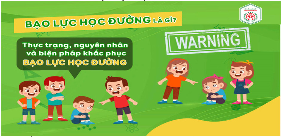 BAO LUC HOC DUONG